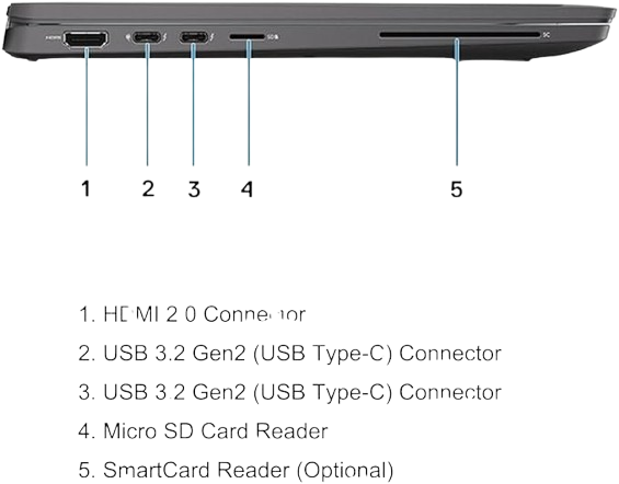 Dell Latitude 7410 Notebook Intel Core i7-10610U,16GB RAM 512GB SSD
