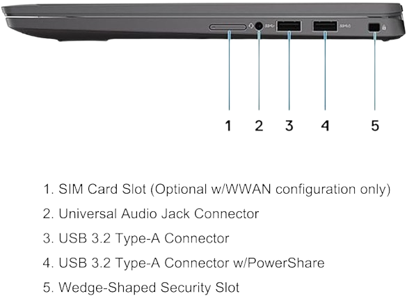 Dell Latitude 7410 Notebook Intel Core i7-10610U,16GB RAM 512GB SSD