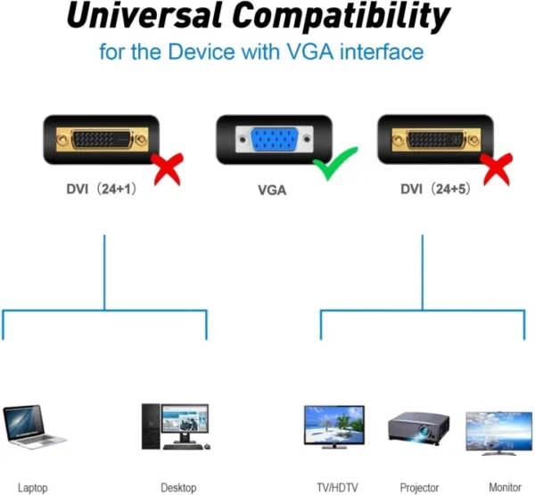 VGA Cable 1.5m
